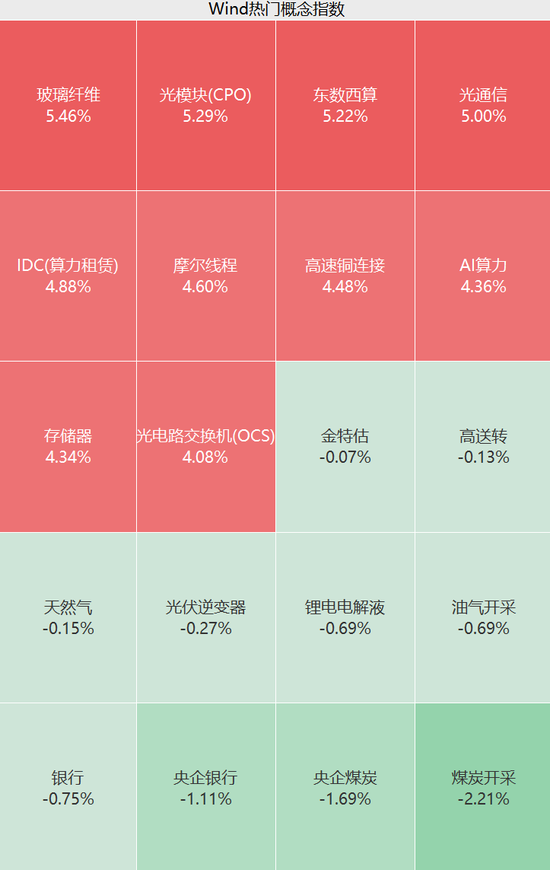 突发利好!刚刚,狂拉涨停