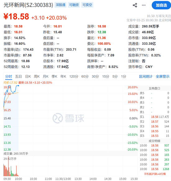 突发利好!刚刚,狂拉涨停