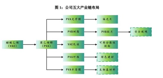 杉杉重整,海螺系真的是“如意郎君”吗?