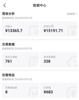 越抽越亏! 千岛陷福袋争议:玩家称“砸钱上瘾”赔65万,平台否认操纵概率 | BUG
