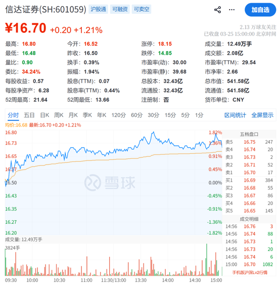 研究所所长被举报猥亵女下属,知名券商回应:已暂停其一切工作,将积极配合公安机关相关工作