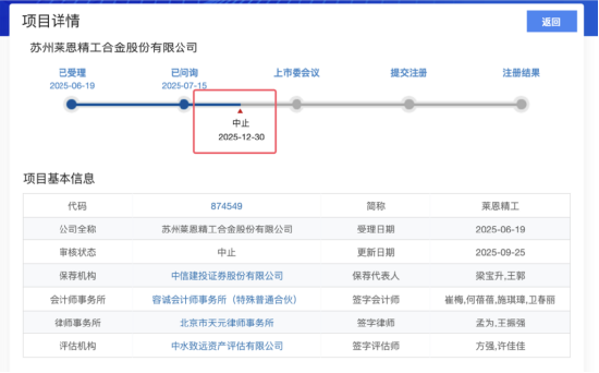 莱恩精工二冲IPO再败:长江证券到中信建投两轮辅导无果,张秀卓父女梦再落空 | 长三角资本局