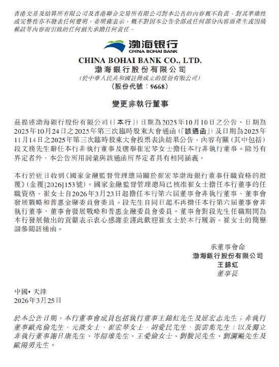 渤海银行:崔宏琴非执行董事任职资格获核准