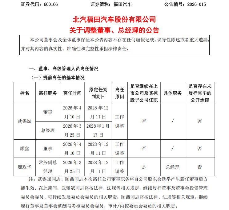 “北汽系”，再现大变动