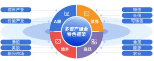 2026，这个品类“火了”