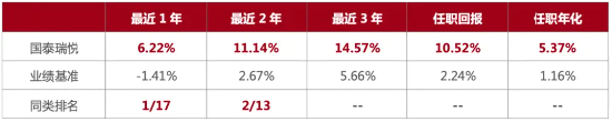 2026，这个品类“火了”