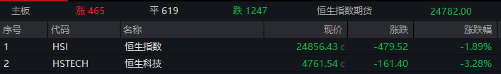 黑海突发!土耳其一油轮遭袭,剧烈爆炸!油价拉升,亚太市场集体调整