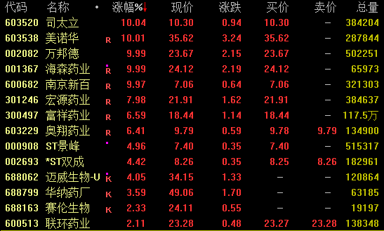 黑海突发!土耳其一油轮遭袭,剧烈爆炸!油价拉升,亚太市场集体调整