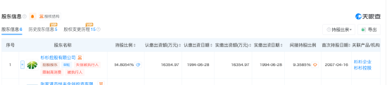 杉杉股份家族内斗:郑永刚长子郑驹与遗孀周婷缠斗董事会,三年权斗后双双出局 | 长三角资本局