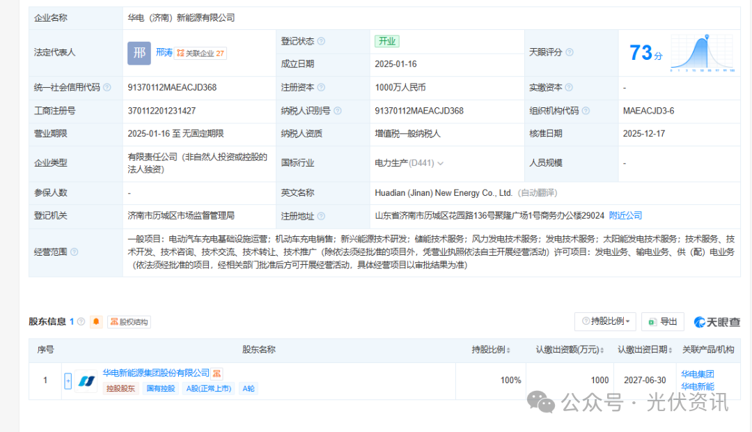 华电下属公司被暂停分布式光伏备案!