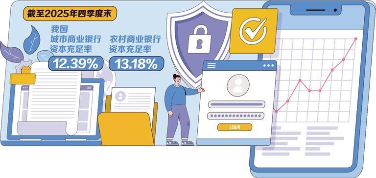 筑牢中小金融机构风险防火墙