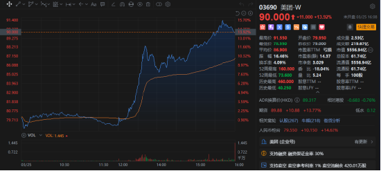 内卷落幕盈利归位!港股互联网修复逻辑确立