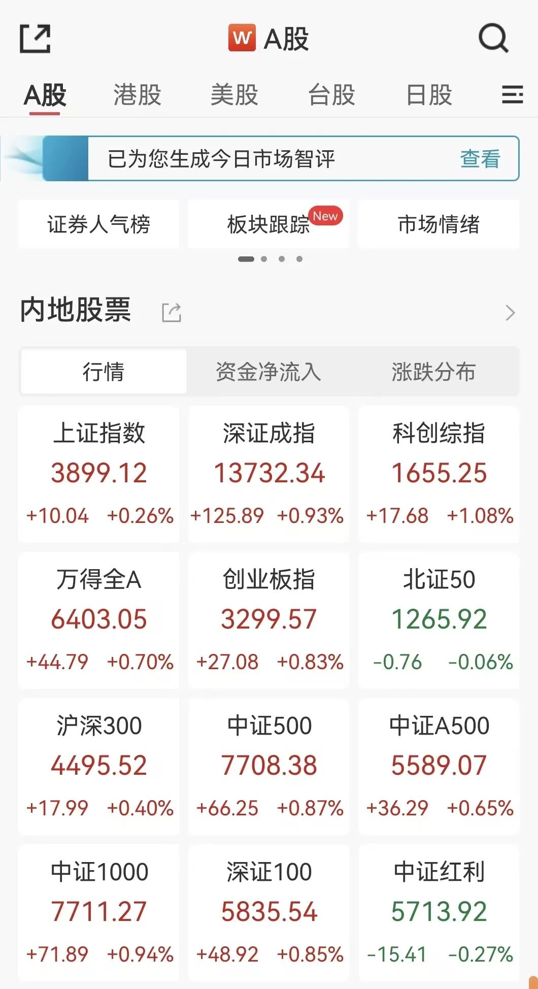 突发利好!刚刚,掀“涨停潮”