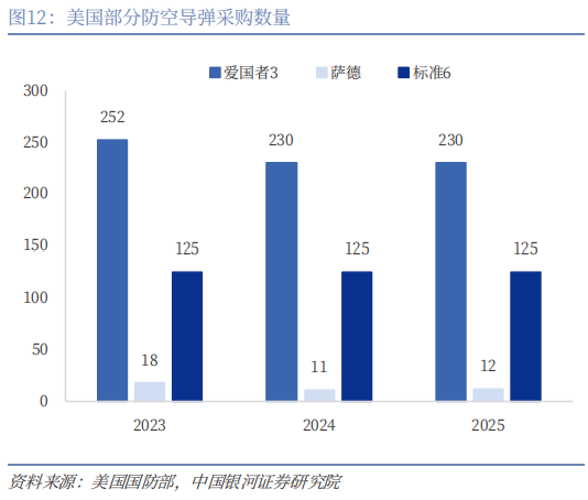 【中国银河宏观】谁是时间的朋友？——美伊冲突演绎与资产配置展望