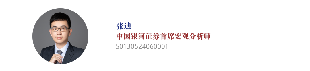【中国银河宏观】谁是时间的朋友？——美伊冲突演绎与资产配置展望