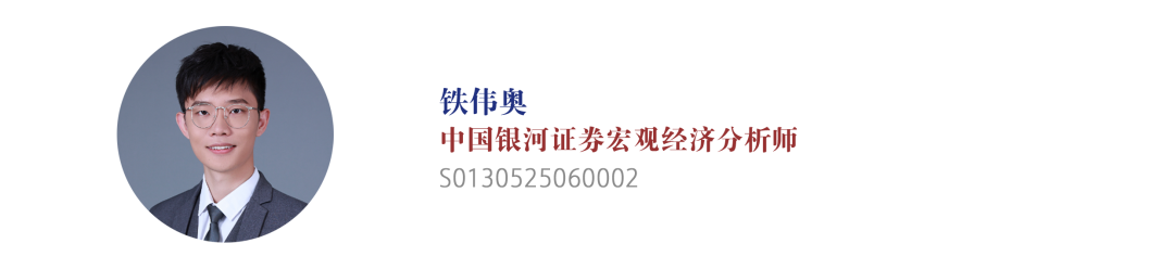 【中国银河宏观】谁是时间的朋友？——美伊冲突演绎与资产配置展望