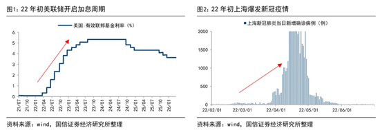 国信证券首席经济学家荀玉根:近期调整是牛市过程中的雷阵雨,“924这轮牛市”还没结束