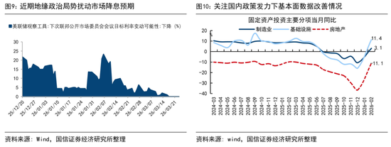 国信证券首席经济学家荀玉根:近期调整是牛市过程中的雷阵雨,“924这轮牛市”还没结束