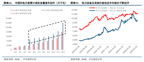 中信建投:紧盯中东变局,把握中国优势资产