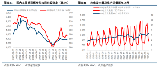 中信建投:紧盯中东变局,把握中国优势资产