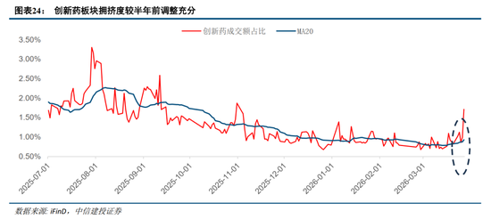 中信建投:紧盯中东变局,把握中国优势资产