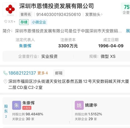 超级牛散现身,持仓市值近10亿元