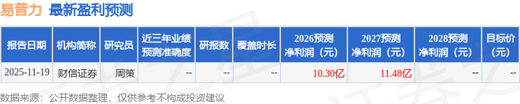 国金证券:给予易普力增持评级