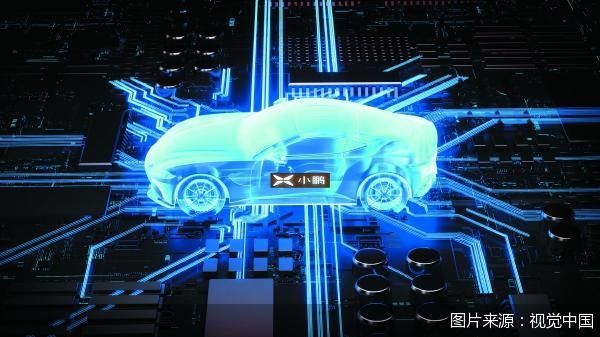 从“汽车”到“集团” 小鹏的AI野心