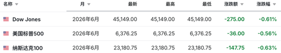 霍尔木兹海峡,再传重磅!两条“咽喉”航道或同时承压,油价拉升