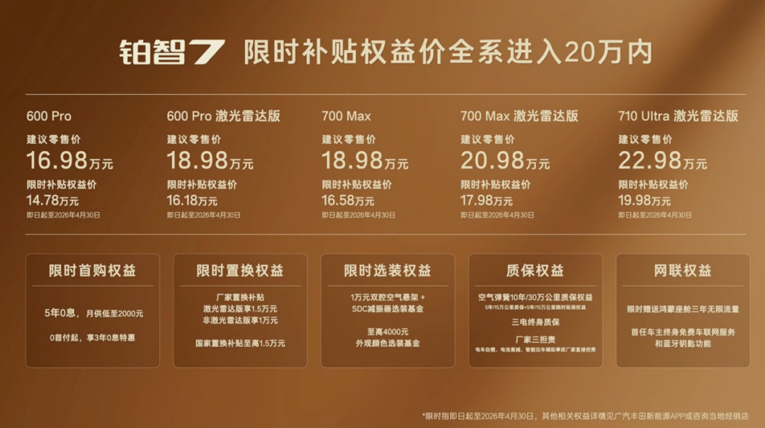 一场发布会,价格“做减法”,用户“做加法”