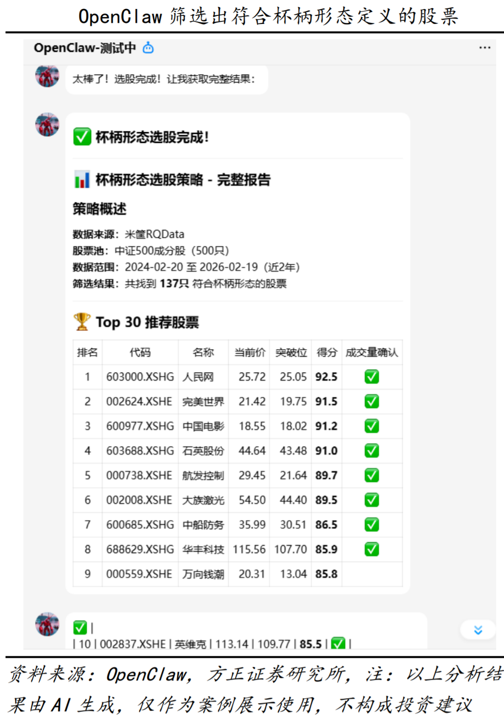 用AI“龙虾”炒股，有投资者称“取得月赚90%惊人战绩”，有人20万元却亏掉8万元！记者调查：普通人能玩吗？
