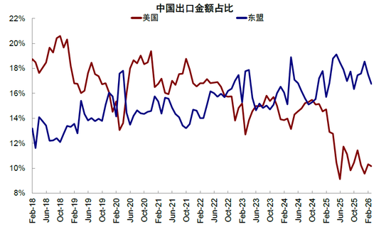 中金刘刚:市场“跌到位”了吗?