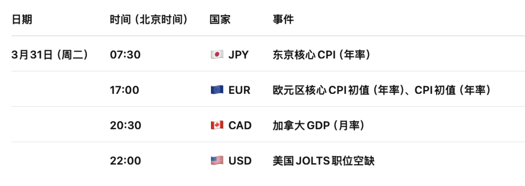 欧元EURUSD通胀再起:能源价格暴涨,德国成“第一震中”!市场押注欧央行2026三次加息