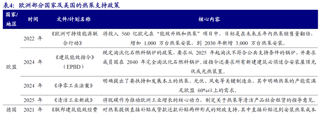 【开源掘金新三板】新质生产力“小巨人”出海,关注全球主流车企零部件磐吉奥与空气源热泵热立方--No.15