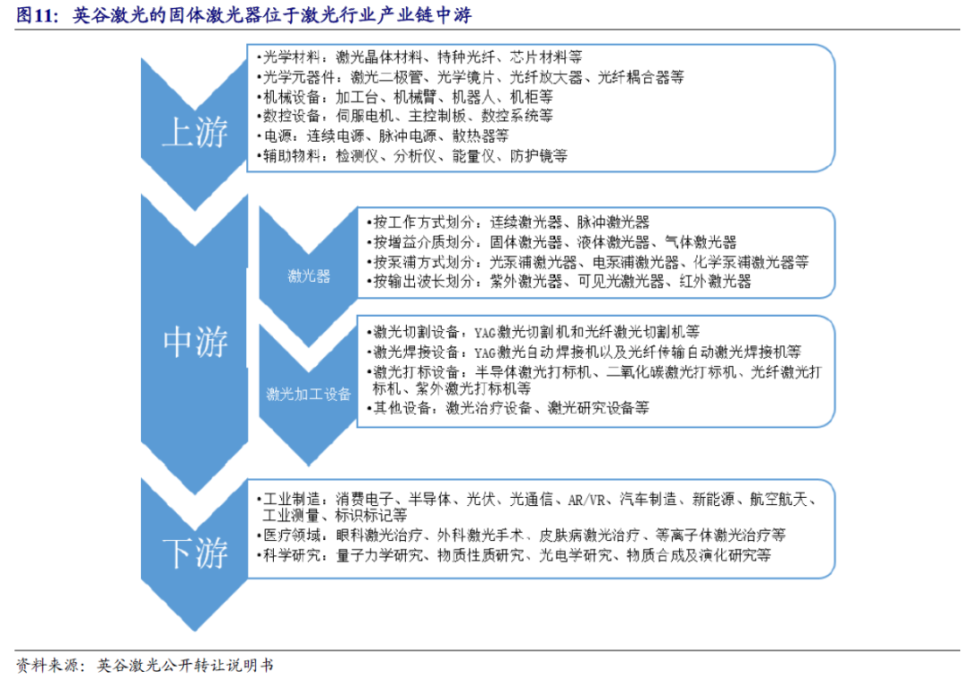 【开源掘金新三板】新质生产力“小巨人”出海,关注全球主流车企零部件磐吉奥与空气源热泵热立方--No.15