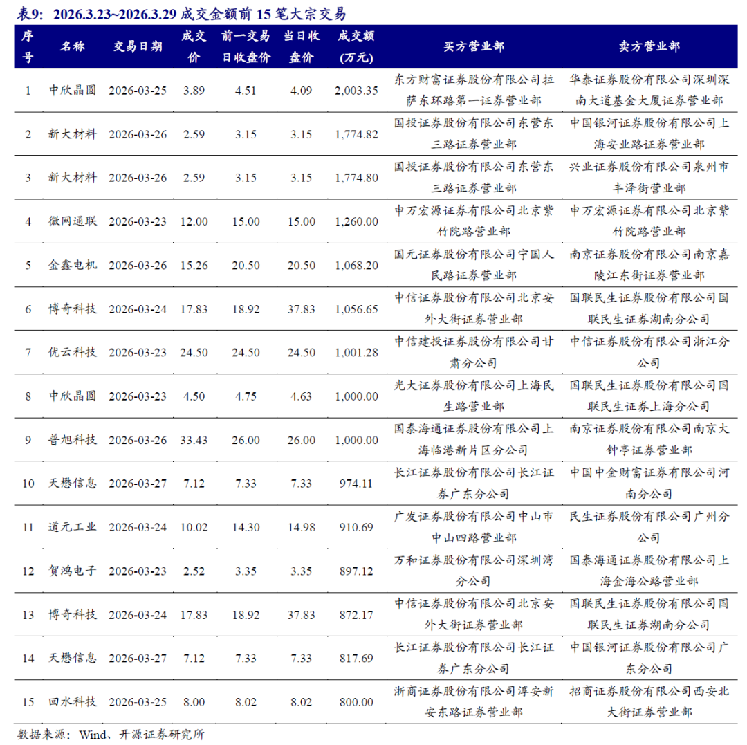【开源掘金新三板】新质生产力“小巨人”出海,关注全球主流车企零部件磐吉奥与空气源热泵热立方--No.15