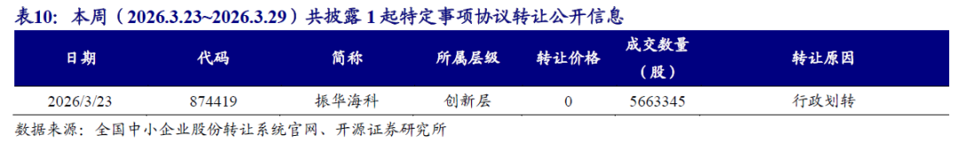 【开源掘金新三板】新质生产力“小巨人”出海,关注全球主流车企零部件磐吉奥与空气源热泵热立方--No.15