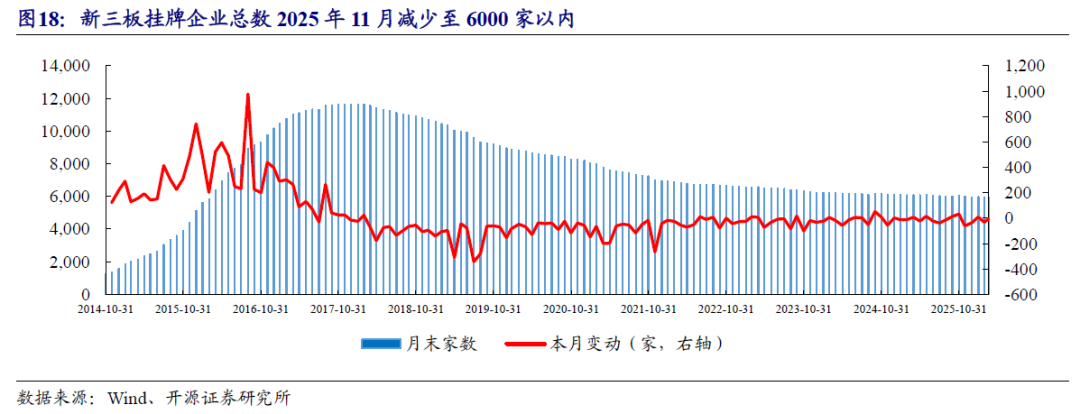 【开源掘金新三板】新质生产力“小巨人”出海,关注全球主流车企零部件磐吉奥与空气源热泵热立方--No.15