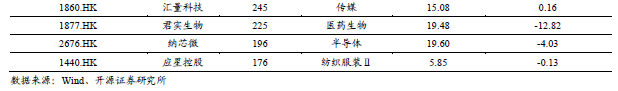 【开源掘金新三板】新质生产力“小巨人”出海,关注全球主流车企零部件磐吉奥与空气源热泵热立方--No.15