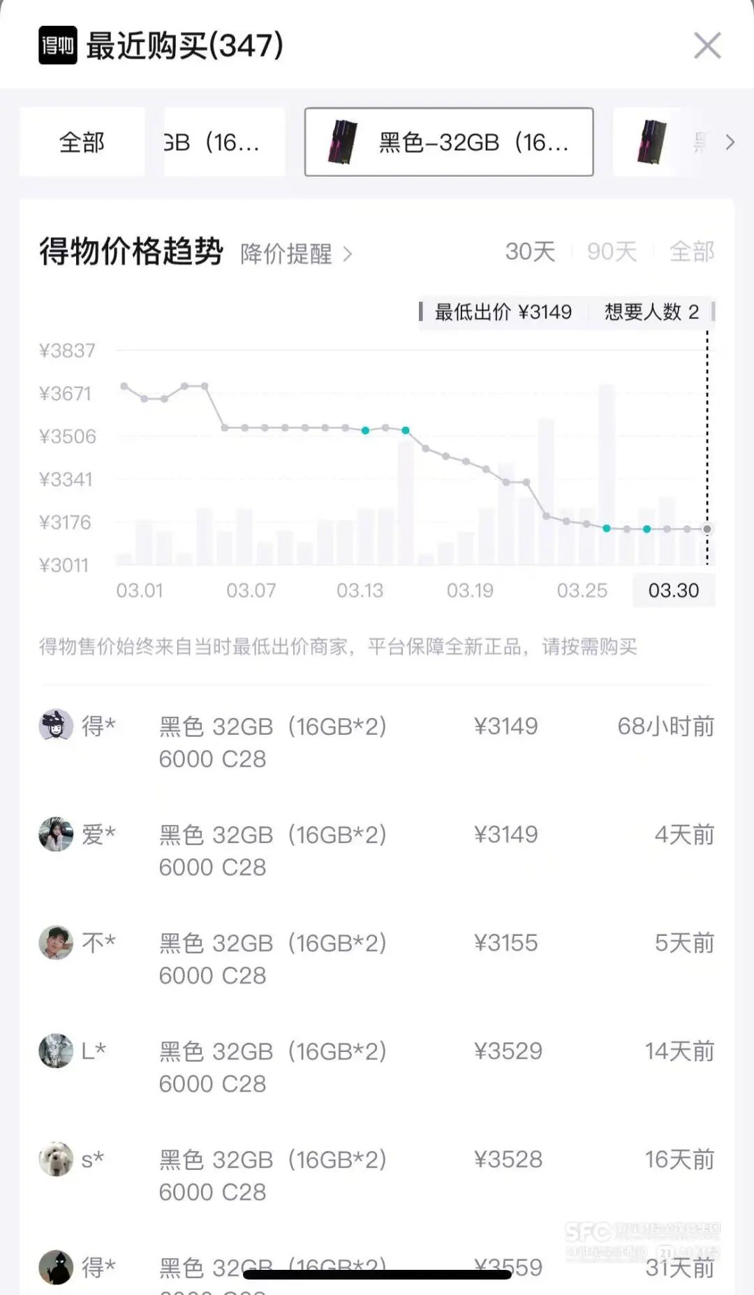 内存条价格突然大跌!批发商:直接崩了,一天掉了一百多元!还会上涨吗?机构分析