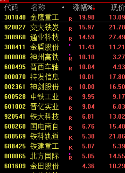 突发!跌入熊市!