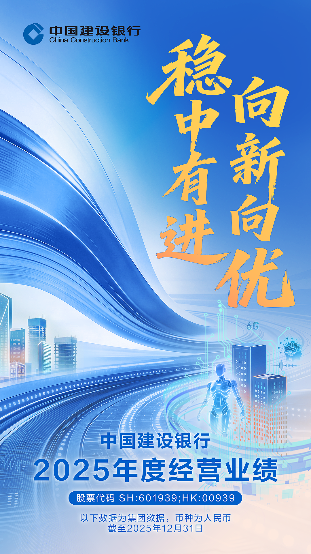 中国建设银行、交通银行、中国邮政储蓄银行发布2025年度业绩