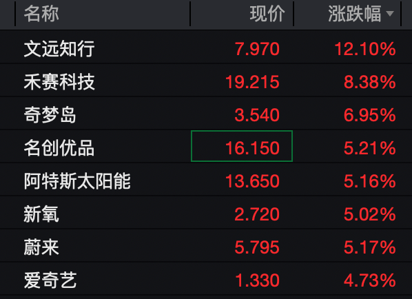 全线爆发!美股大涨,黄金、白银拉升!特朗普,最新发声!