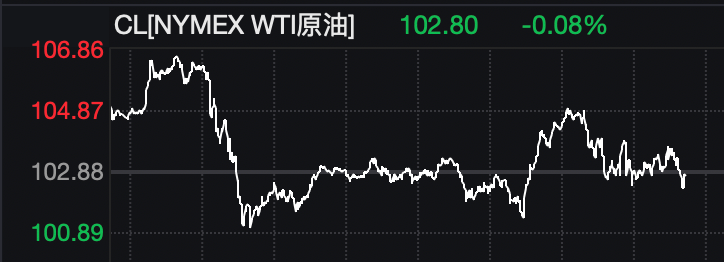 全线爆发!美股大涨,黄金、白银拉升!特朗普,最新发声!