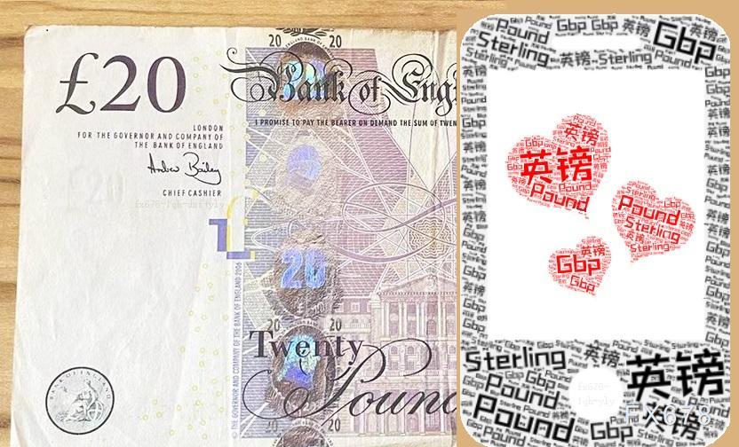 美元走弱支撑英镑反弹,底部确认还是下跌中继?