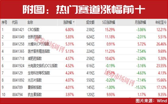 4月金股出炉!这两家被多家券商盯上