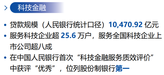 营收、利润双增,不良率六年连降,浦发银行“练内功”交出怎样答卷?