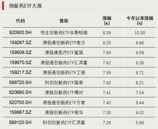 今年以来涨超78%,今日集体跌停,发生了什么?