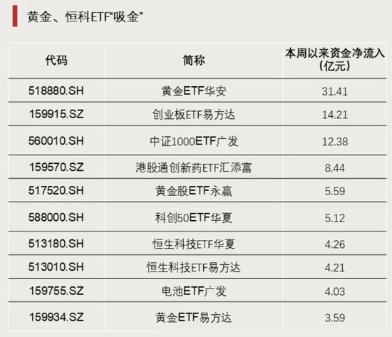 今年以来涨超78%,今日集体跌停,发生了什么?
