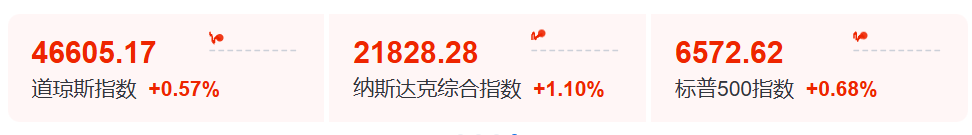 暴涨!大规模轧空!